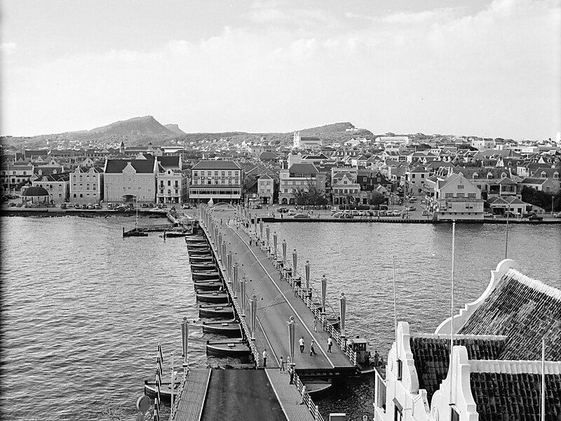 Historical sites of Curacao – Be your own guide