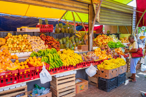 Cost of Living and Prices in Curaçao